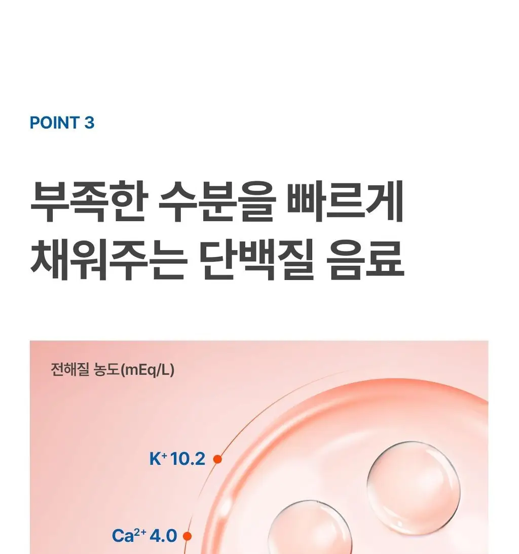[단백질20g] 뉴케어 올프로틴 프로틴 워터 350mlx18팩(사과맛/레몬맛) 상세페이지 10